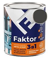Грунт-эмаль FAKTOR на ржавчину 3 в 1 графитовая серая RAL 7024, банка 6 кг